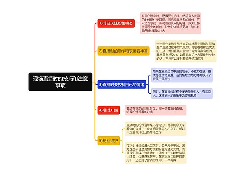 现场直播时的技巧和注意事项思维导图