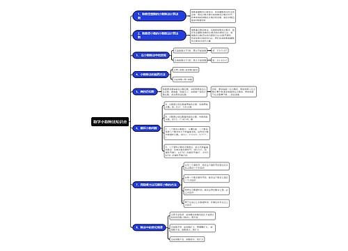 数学小数除法思维导图