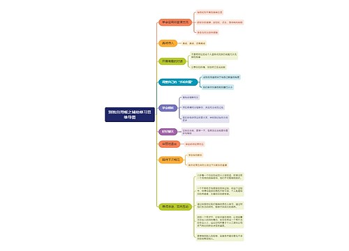别独自用餐之辅助修习思维导图