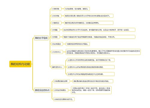 酶的结构与功能思维导图