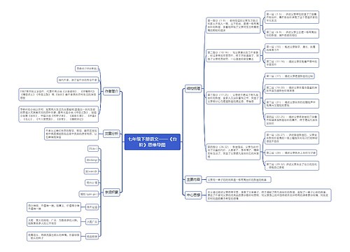 七年级下册语文《台阶》思维导图
