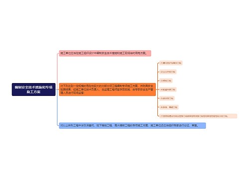 编制安全技术措施和专项施工方案