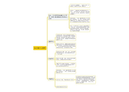 秋分是什么意思思维导图