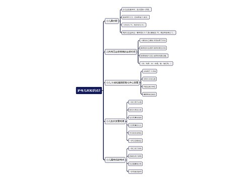 护考儿科知识点2思维导图