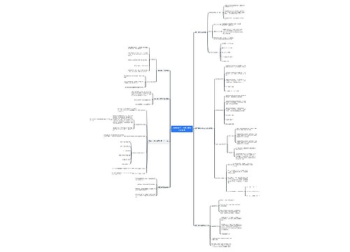 人教版数学二年级上册思维导图 人教版数学二年级上册思维导图