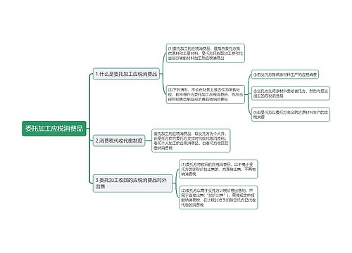 委托加工应税消费品思维导图