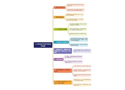 入手新茶有学问妙招傍身防被骗思维导图