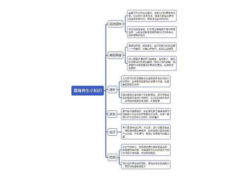 霜降养生小知识思维导图