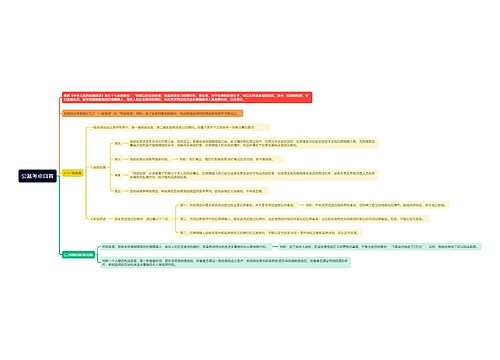 公基考点自首思维导图