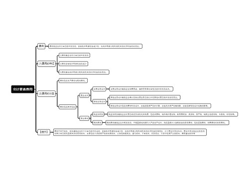 会计要素费用思维导图