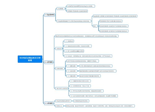 会计知识点现金收支日常管理思维导图
