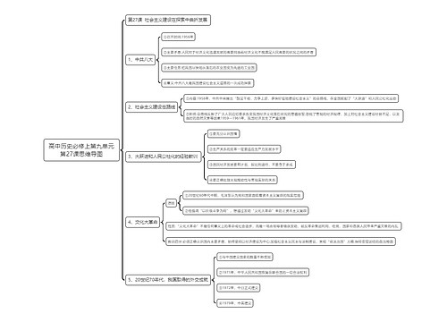 高中历史必修上第九单元第27课思维导图