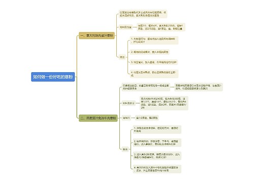 如何做一份好吃的意粉思维导图