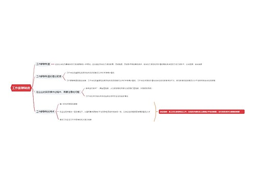 工作薪酬制度思维导图