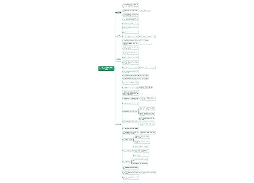 北师版生物八年级上册知识点思维导图