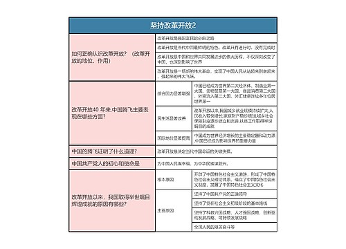 九年级上册道德与法治   坚持改革开放2