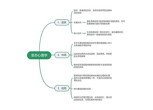 变态心理学