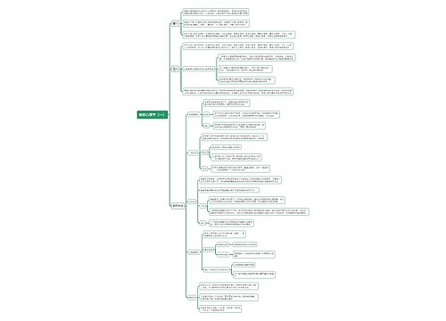 普通心理学（一）思维导图