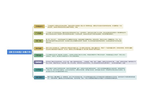 《泰⼽尔诗选》诗集介绍思维导图