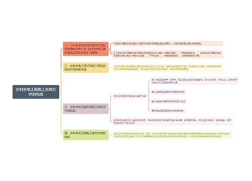 水利水电工程施工合同文件的构成