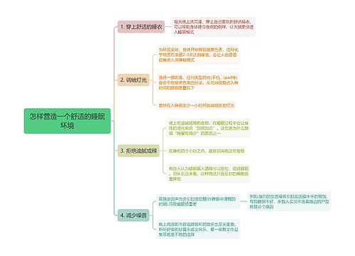 怎样营造一个舒适的睡眠环境思维导图