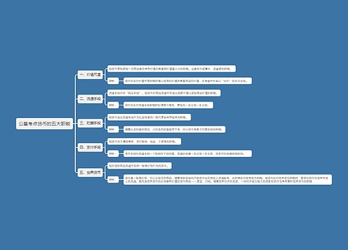 公基考点货币的五大职能思维导图