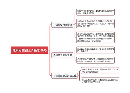 健康养生脸上长癣怎么办思维导图