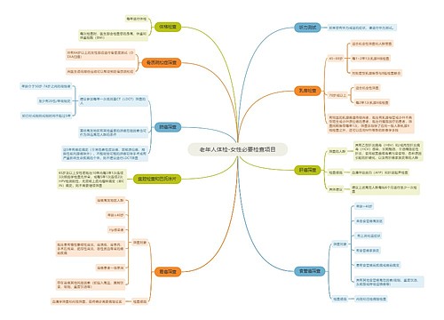 老年人体检-女性必要检查项目