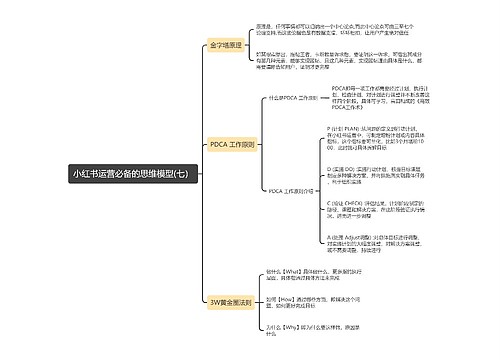 小红书运营必备的思维模型(七）