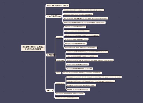 二级建筑师实务知识之混凝土结构工程施工质量管理思维导图