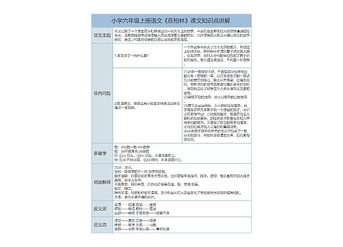 小学六年级上册语文《在柏林》课文知识点讲解树形表格