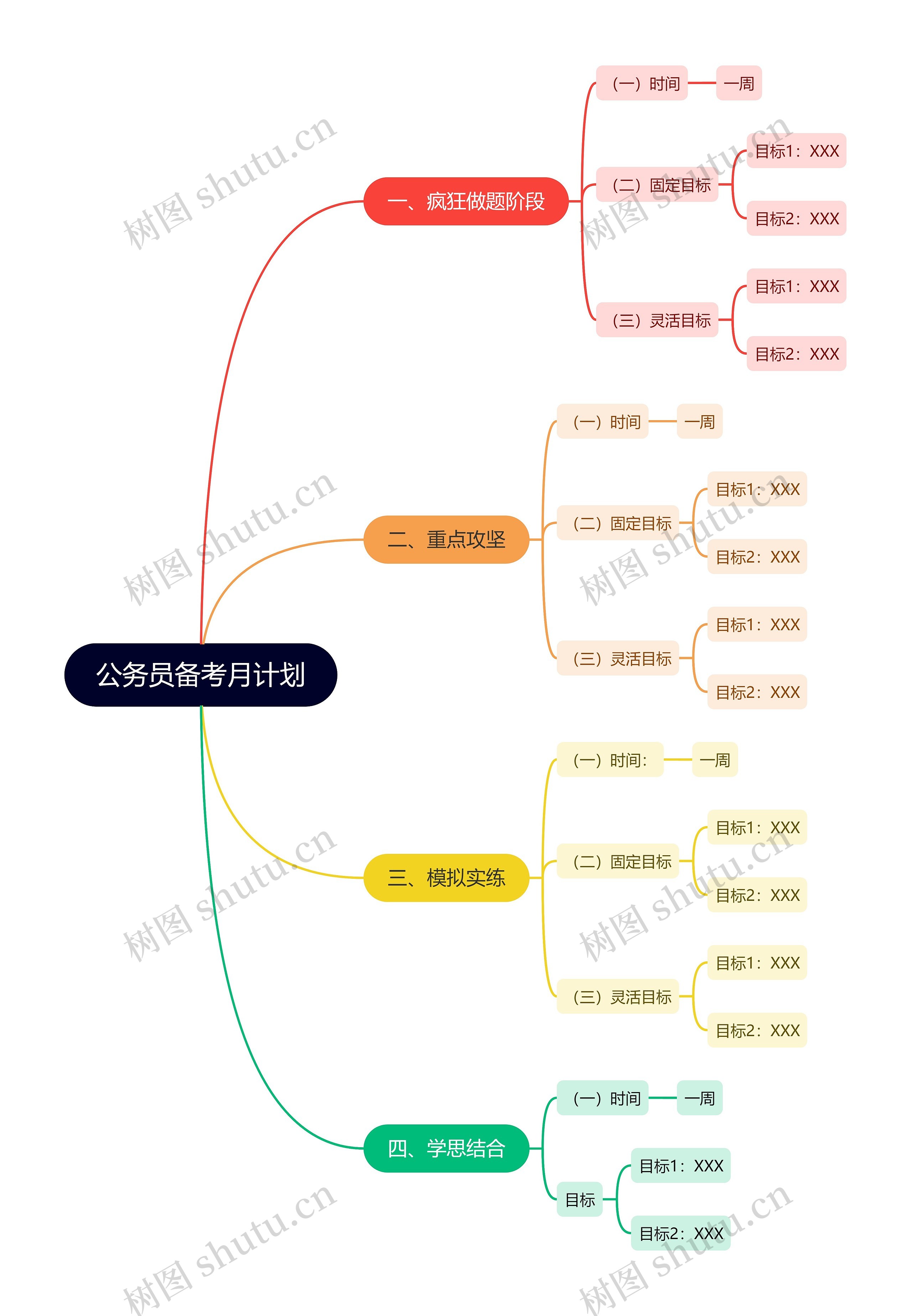 公务员备考月计划