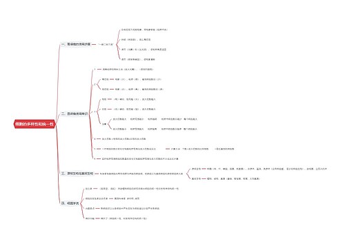 细胞的多样性和统一性思维导图