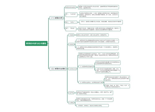 教资中教育的本质与社会属性思维导图