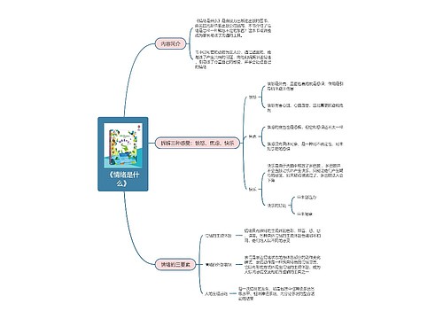 《情绪是什么》