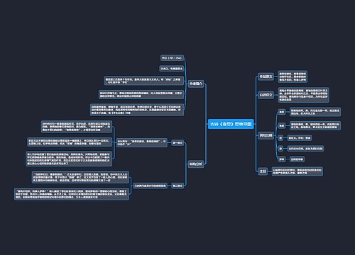 古诗《春思》思维导图