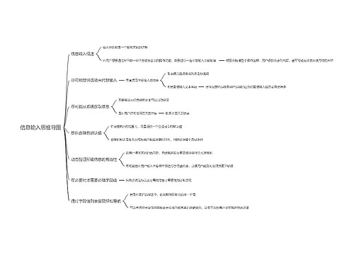 信息输入思维导图