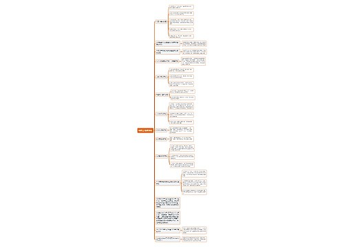 城镇土地使用税思维导图