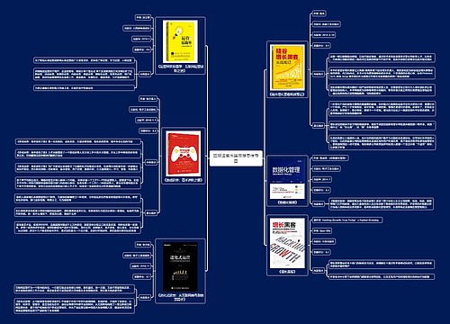 豆瓣运营书籍推荐思维导图