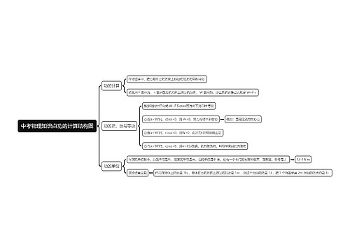 中考物理知识点功的计算思维导图图