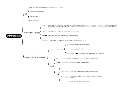 初中物理教资内能思维导图