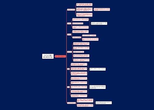 《当下的力量》第七章思维导图