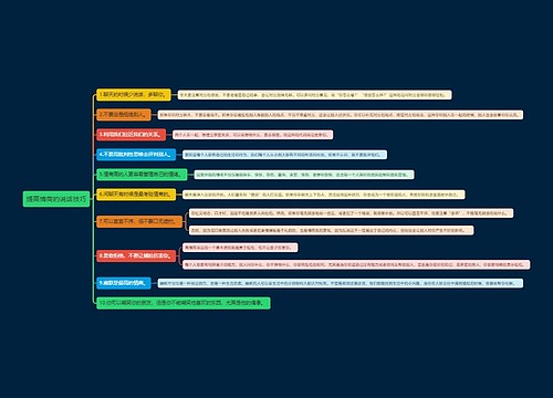 提高情商的说话技巧思维导图