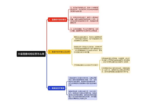 抖音直播场控运营怎么做思维导图