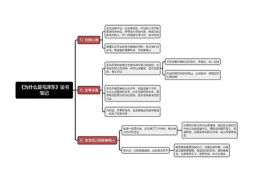 《为什么是毛泽东》读书笔记思维导图