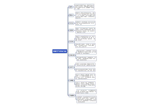 寒露节气传统习俗思维导图