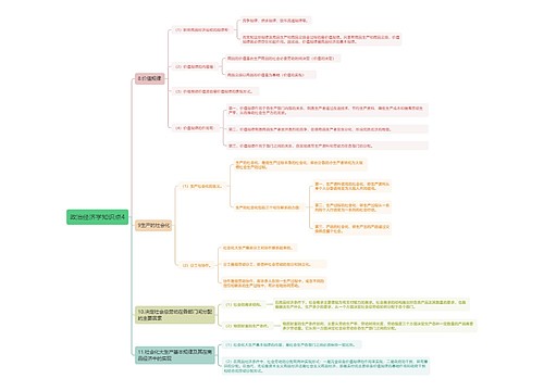 政治经济学知识点4思维导图