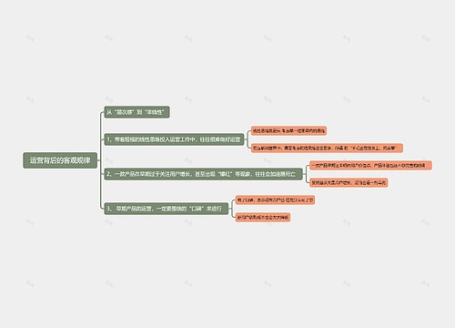 运营背后的客观规律