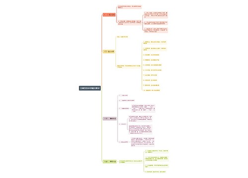 台湾省的中学国文教材思维导图