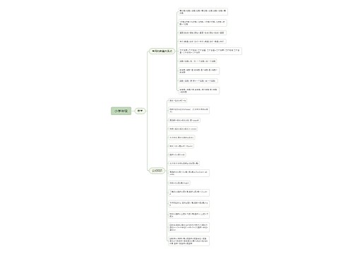小学数学数量关系式思维导图 小学数学数量关系式思维导图